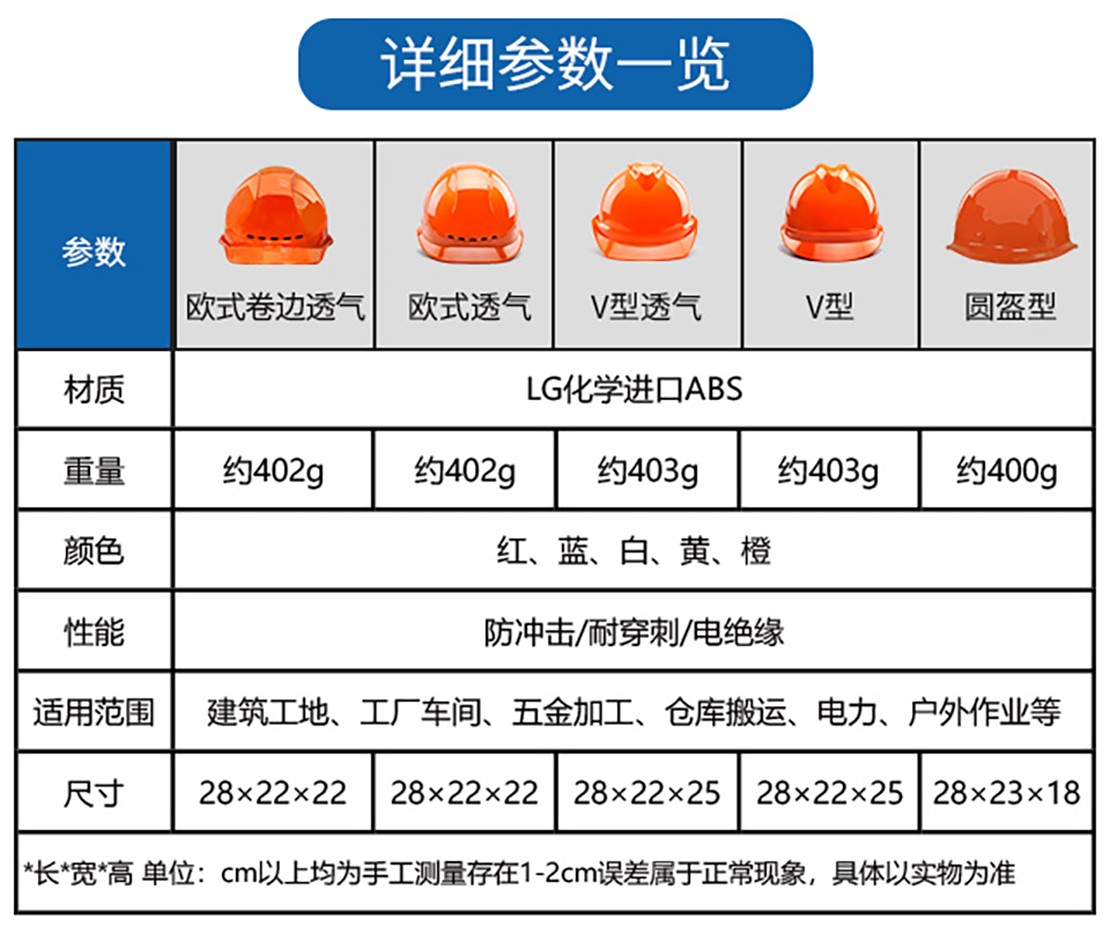 遠東安全帽廠家.jpg